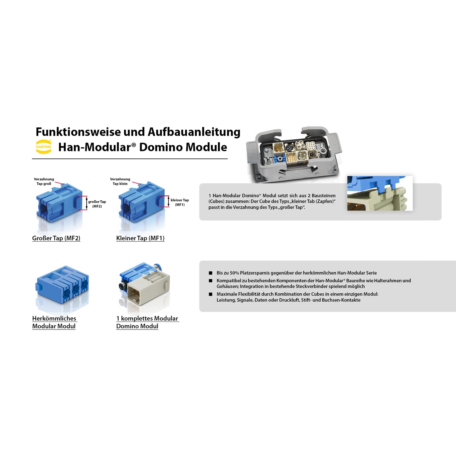 09149001000 Harting Han Domino blind module cube, small tab Pin / socket insert Temperature range -40°C to 125°C