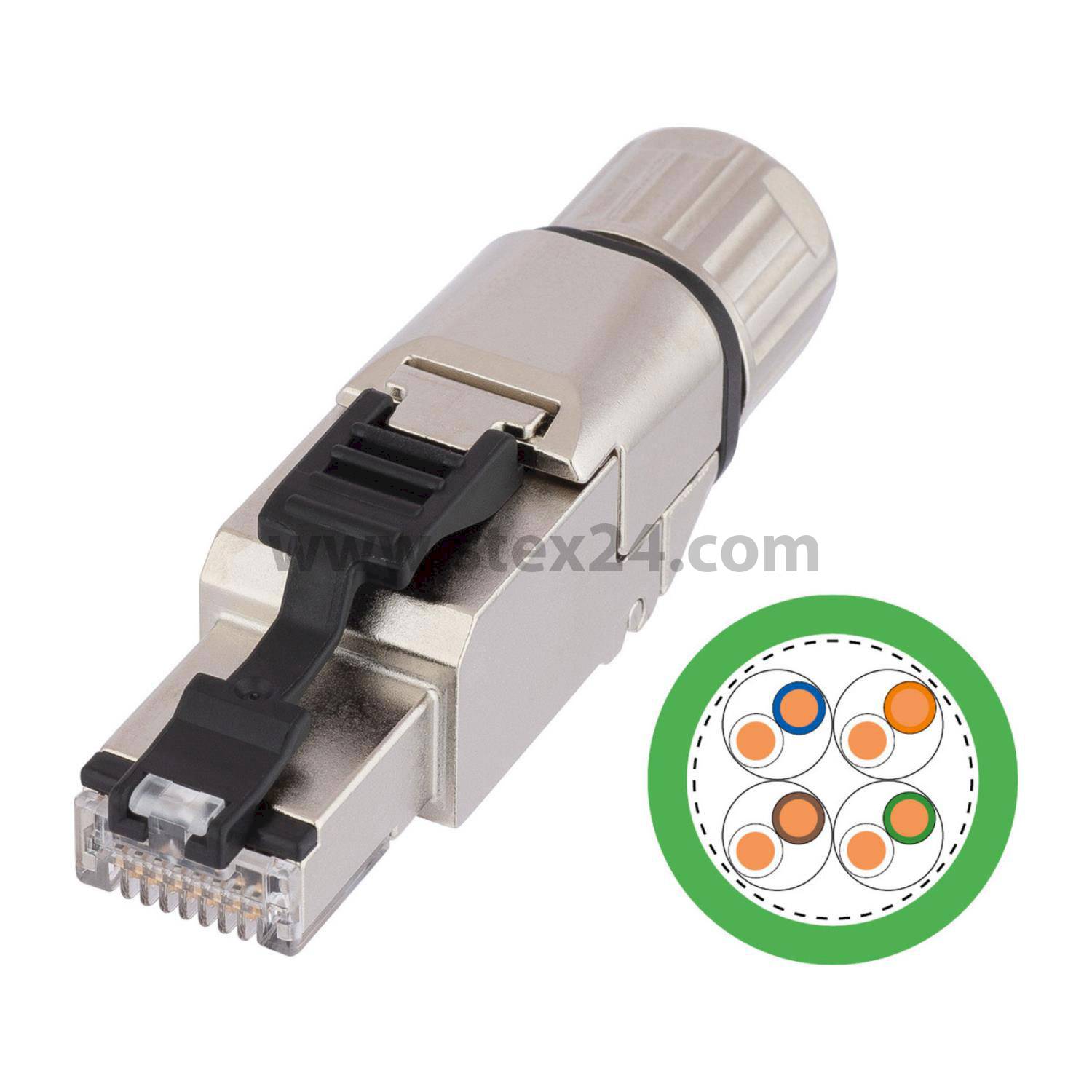ETHERLINE KIT PN5-M12-1