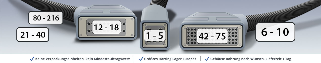 Harting-Han-Stecker-nach-Polzahl Harting-Han-Stecker-nach-Polzahl