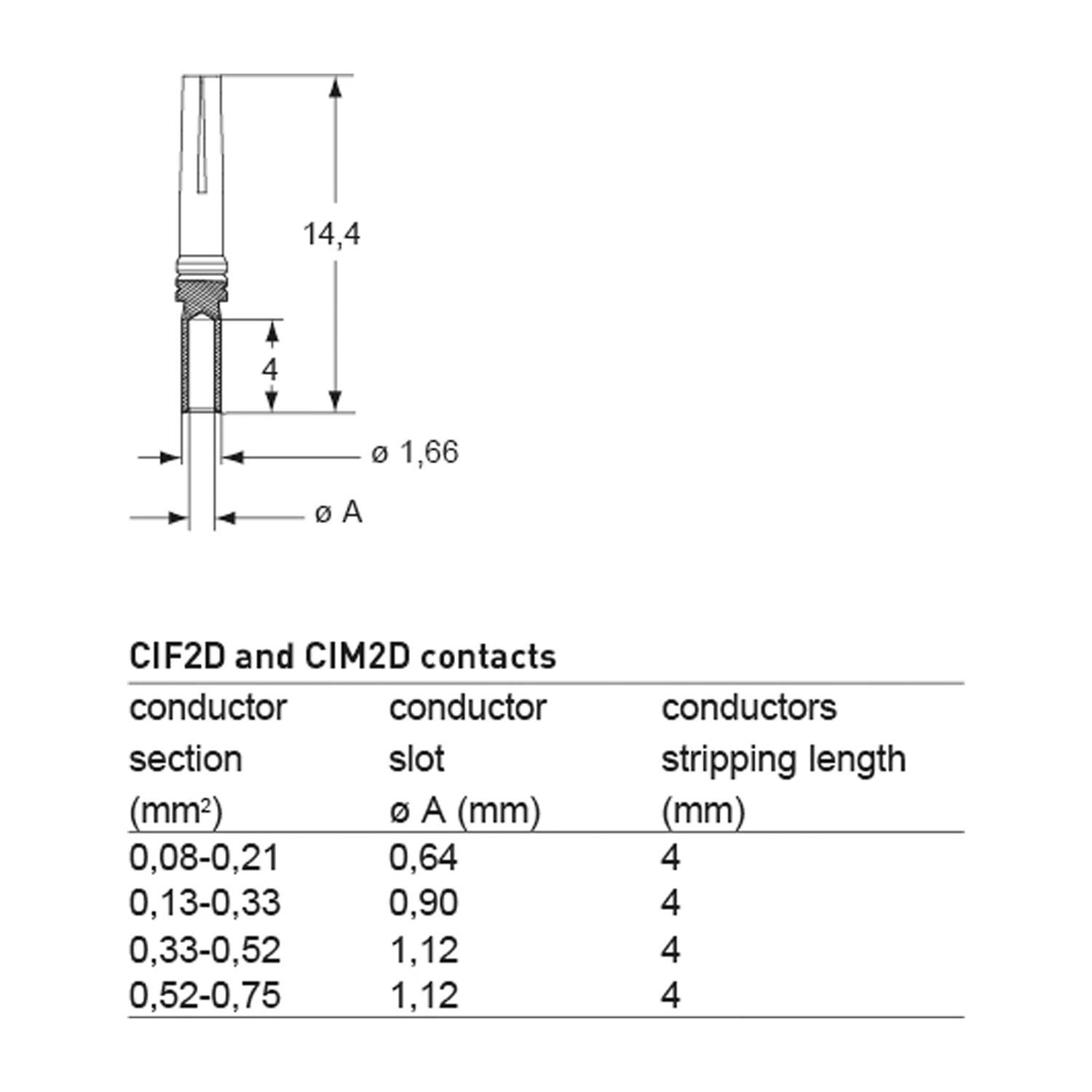 Socket contact, 0.13-0.33mm², gold 2µm, crimp connection, 5A, CI series