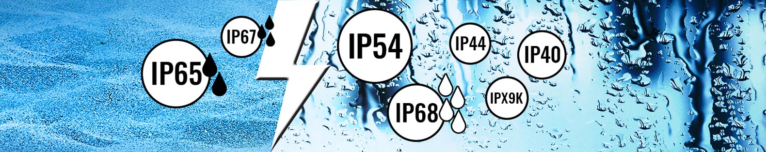 IP Schutzarten und Schutzklassen IP Schutzarten und Schutzklassen