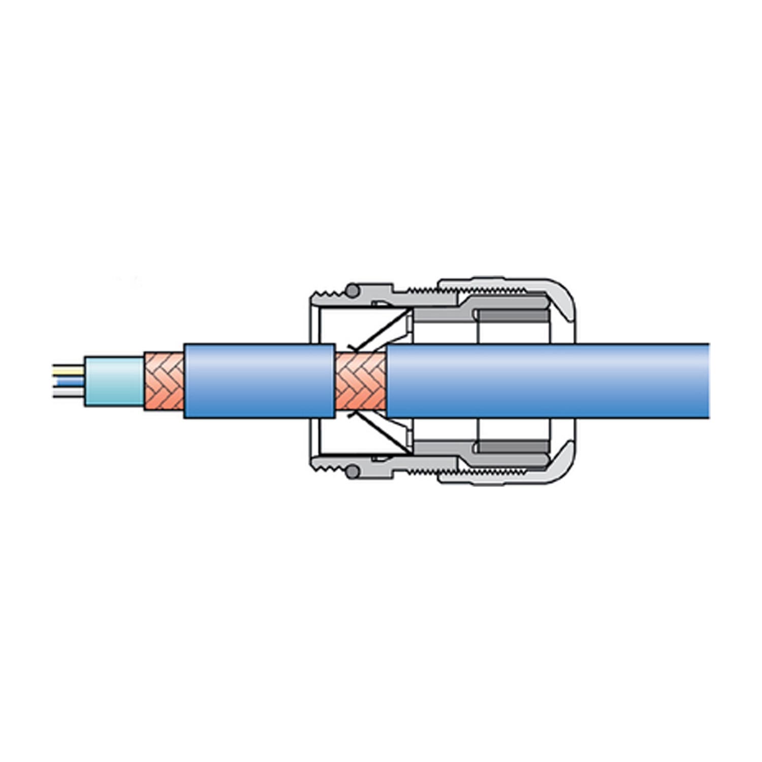 53112532 LAPP-SKINTOP Presse-étoupe sans halogène CEM M20x1.5 laiton (CuZn) nickelé Longueur de filetage 8,5 mm