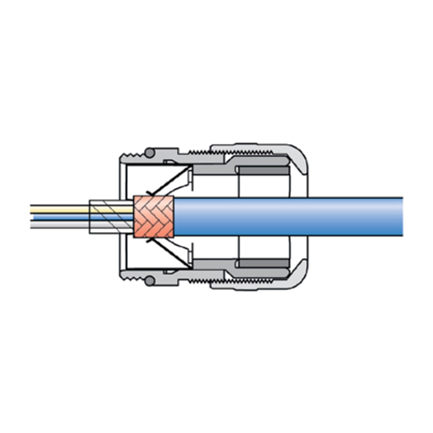 53112630LF LAPP-SKINTOP Presse-étoupe sans plomb CEM M20x1.5 laiton (CuZn) nickelé Longueur de filetage 8,5 mm
