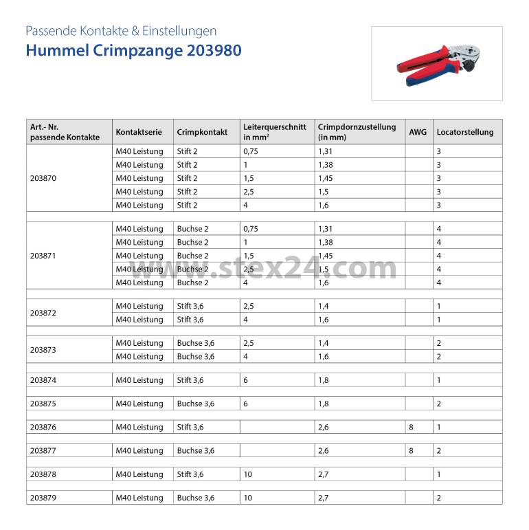 7015952001 Hummel M40 Power Signal Crimp Contact Contact pin (M) 1 mm² - 4 mm² gold Material Brass (CuZn)