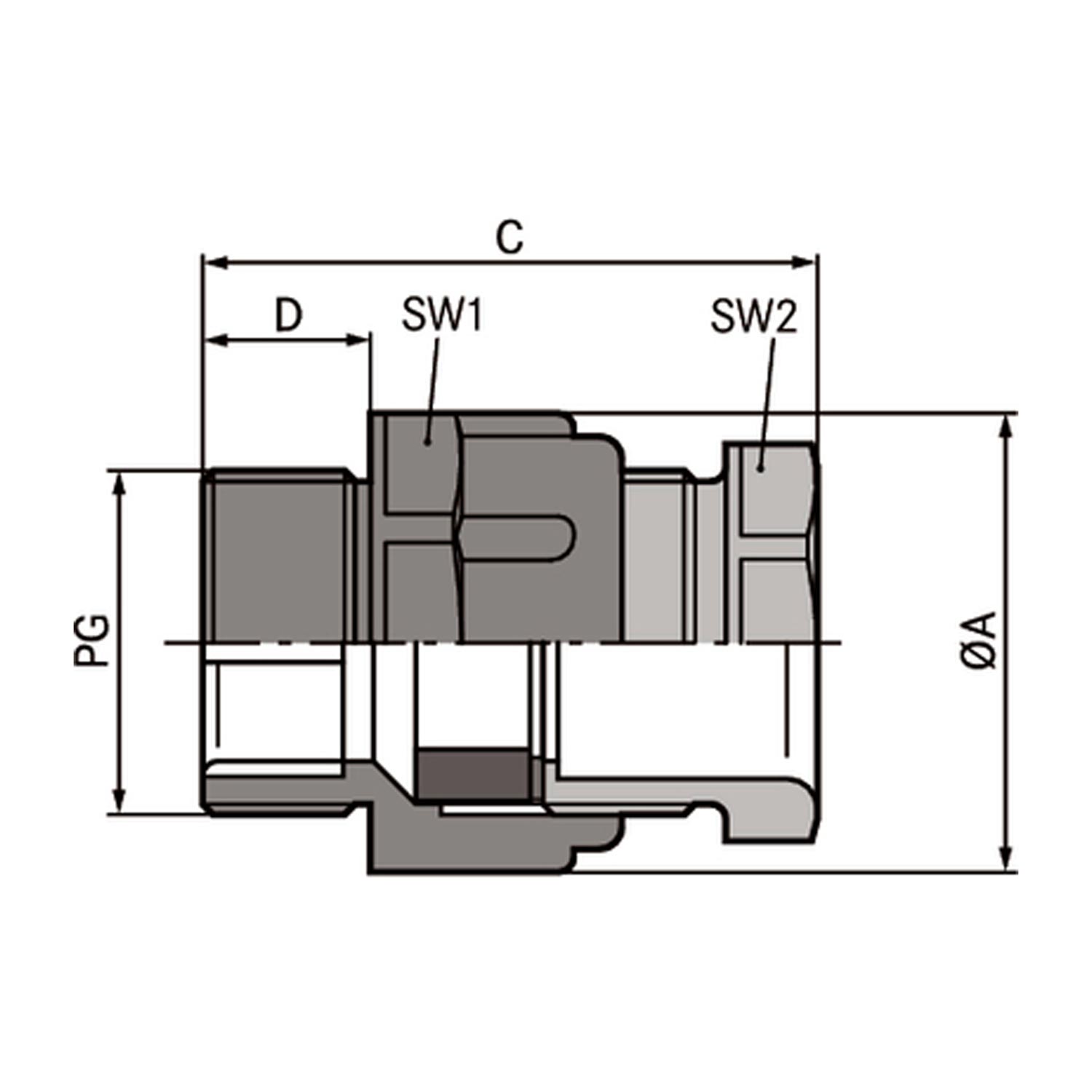 52005470 LAPP-SKINDICHT Presse-étoupe pour câble plat PG16x1.41 Polystyrène (PS) Longueur de filetage 10,0 mm